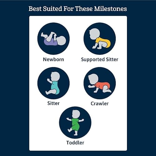Gerber unisex-baby 8-pack Short Sleeve Onesies Bodysuits thumbnail 5
