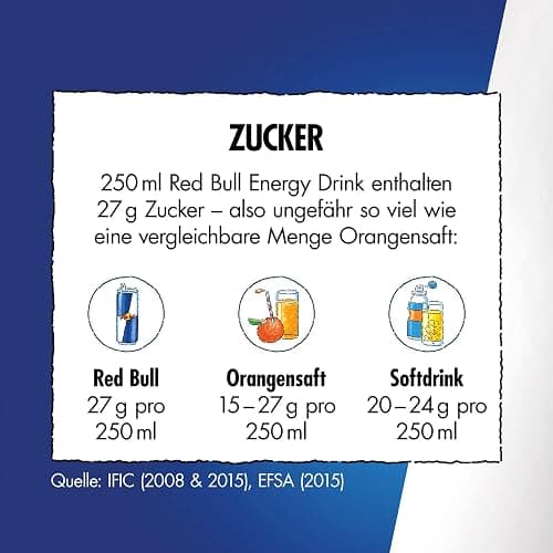 LIMITIERT: Red Bull Energy Drink Glacier Edition - 24er Palette Dosen - Getränke mit Gletschereis-Himbeere-Geschmack, EINWEG (24 x 250 ml) thumbnail 4