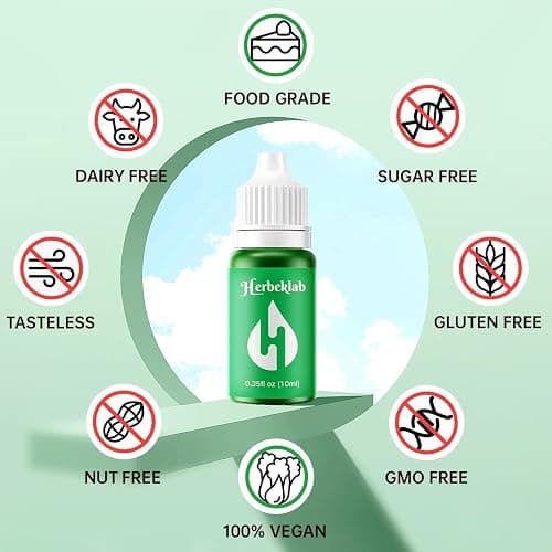 Food Coloring Liquid – 24 Colors x 0.35 fl oz Concentrated Water-Based Food Dye for Baking, Icing, Cake Decorating, Slime, Soap, Easter Eggs thumbnail 4