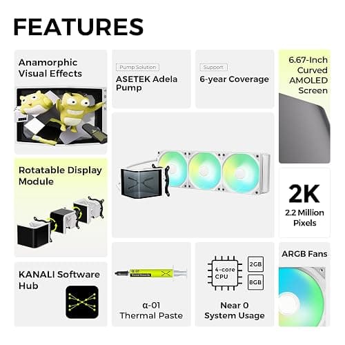 TRYX PANORAMA SE 360 ARGB White 360mm AIO Rotatable 6.67'' AMOLED Curved Screen 3D Anamorphic Effect Customizable AIO Cooler 360mm White Asetek Adela 280w TDP Intel LGA 1851/1700/1200/115X AMD AM5/AM4 thumbnail 2