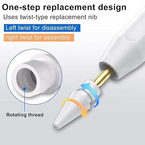 6 Pack Replacement Tips for Apple Pencil 2nd & 1st Generation, USB-C Pencil. thumbnail 3