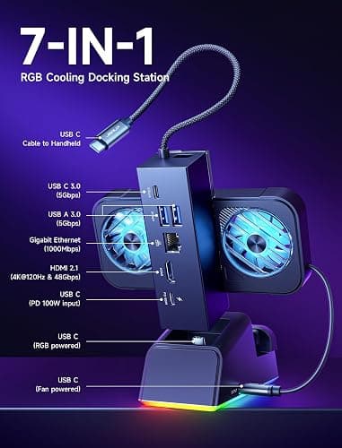 JSAUX Docking Station for ROG Ally X/ROG Ally/Steam Deck/Legion Go, 7-in-1 ROG Ally X Dock with RGB Cooling Fan, HDMI 4K@120Hz, Gigabit Ethernet, Dual USB & USB C 3.0, 100W PD Charging - HB0705 thumbnail 4