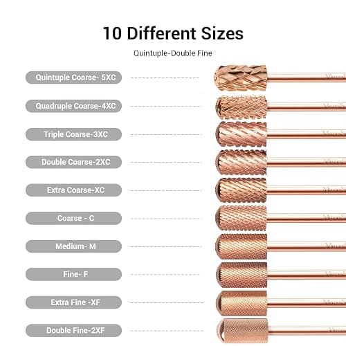 MelodySusie Safety Nail Drill Bits, 3/32'' Smooth Round Top Large Barrel Carbide Bits, Suitable for Manicure Pedicure Cuticle Gel Polishing, Beginners Bits, Rose Gold, Series Bit-S, Fine thumbnail 3