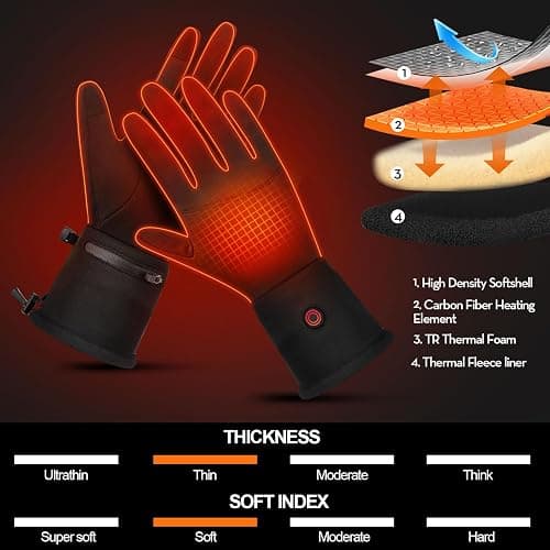 Heated Gloves for Men Women Rechargeable Waterproof Electric Motorcycle Gloves for SKI Snowboard Camping Hiking Camping thumbnail 4