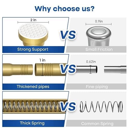 Tension Rod for Windows 28 to 48 Inch Spring Curtain Rods No Drilling 7/8" Diameter Gold Tension Rods Adjustable Curtain Rods Expandable Pressure Spring Tension Rods for Closet Doorway Kitchen Door thumbnail 4