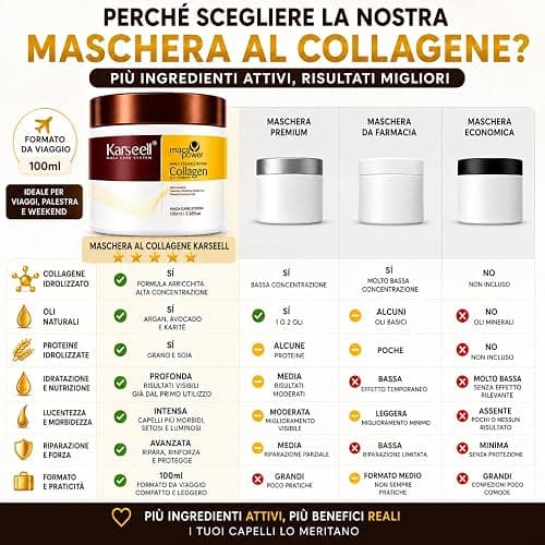 Karseell MACA CARE SYSTEM Maschera Capelli Professionale Collagene Argan Cocco Karité Nutriente Idratante Riparatrice Anticrespo Capelli Secchi Danneggiati Crespi Senza Solfati Formato Viaggio 100ml thumbnail 6