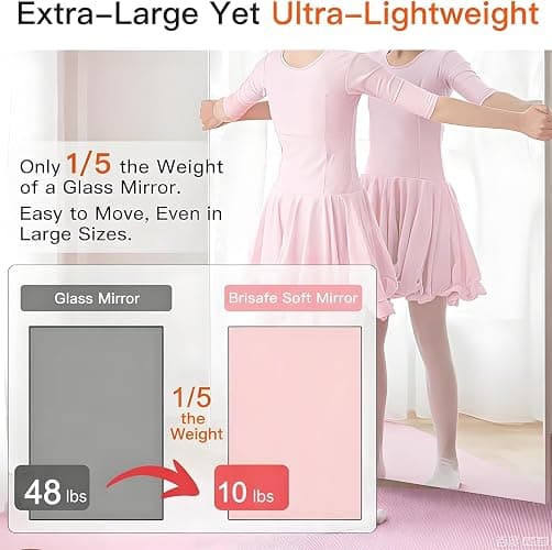 brisafe 71" x 64" (2PCS 71" X 32") Gym Mirror - Full Length Wall Mirror for Gyms, Dance Studio, Home, Yoga - Ultra Lightweight Shatterproof Glassless Nanomiorror Reduces 60% Commercial Insurance Costs thumbnail 4