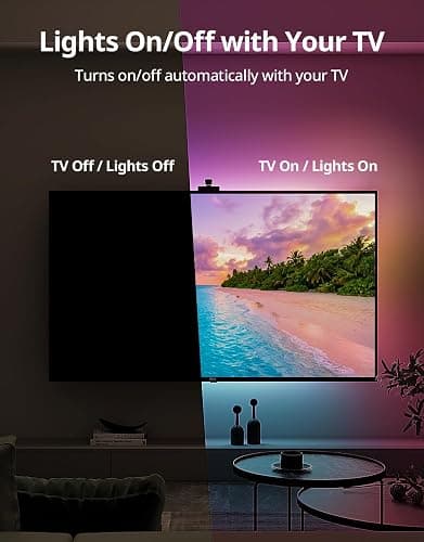Ailofy TV Backlight for 55-65 Inch TVs, 12.5ft LED Strip, Camera Sync thumbnail 4