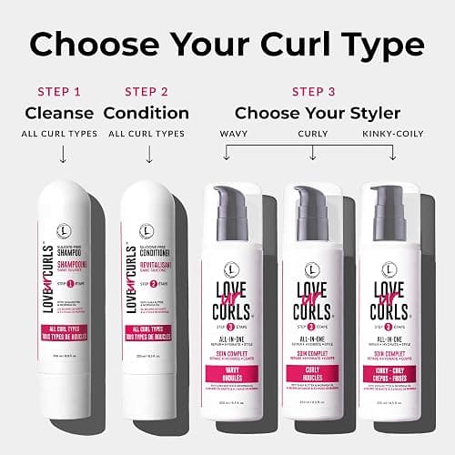 Love Ur Curls - Shampoo & Conditioner Set with All in One Curl Cream Styler for Kinky & Coily Hair, 3 Step System for Repair and Moisturizing thumbnail 6