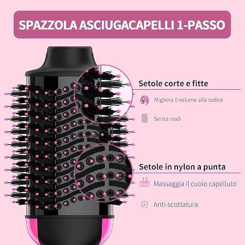 Sawop Spazzola Asciugacapelli e Volumizzante in Uno, 1200W Spazzola phon Asciugacapelli e Styler, con Ioni Negativi Anti-Crespo, Cilindro in Ceramica al Titanio, Spazzola Raddrizzante thumbnail 5