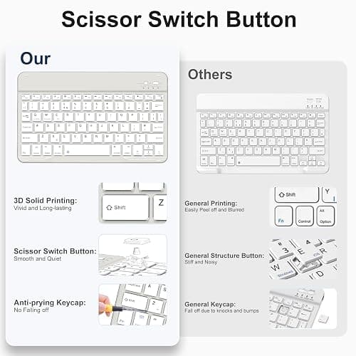 iPad case thumbnail 3