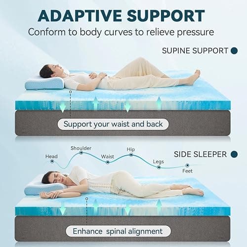 4 Inch Gel Memory Foam Mattress Topper thumbnail 3