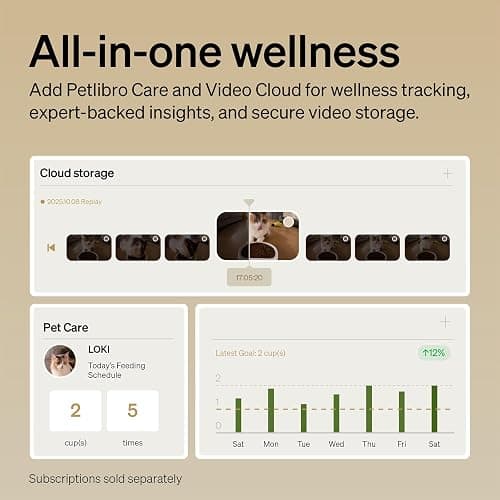 PETLIBRO Automatic Cat Feeder with Camera, 1080P HD & Night Vision, 5GHz/2.4GHz WiFi & Cam Smart Pet Feeder with App Control, 2-Way Audio, Motion Alerts for Cats & Dogs, Stainless Steel Single Tray thumbnail 6
