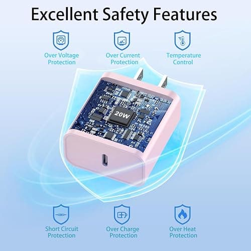Pink iPhone Charger Fast Charging, 20w USB-C Power Adapter Cable 6ft, Type-C to C Charging Cord for iPhone 16 Pro Max 15 Plus 16e 17 Air 17E, iPad Air Pro, Galaxy S25 Z Flip 7/6/5/4/3/Z Fold/A16/A54 thumbnail 3