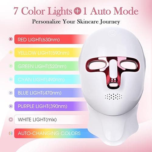 7 Colors LED Light Mask, Red Light Mask,Skin Care at Home, thumbnail 4