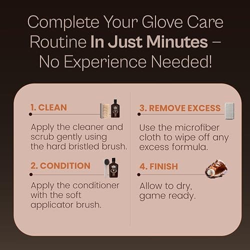 Sarna Glove Conditioner Kit – Includes Cleaner, Soft & Hard Brushes, Microfiber Cloth – Non-Darkening Leather Conditioner for Baseball Gloves, Mitts & Softball Gear – Pro-Grade Care for Longevity thumbnail 5