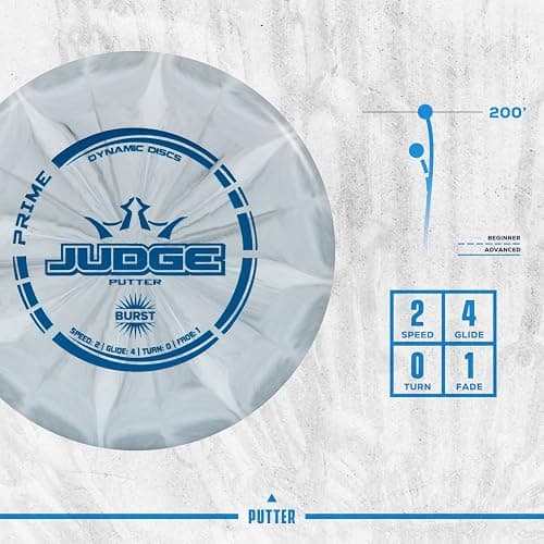 Dynamic Discs Prime Burst 6 Disc Golf Set | Includes 1x Putter, 2X Midrange, 2X Fairway, 1x Driver + Mini Marker | Disc Golf Accessories for Beginners | 170-176g | Beginner Pack for Amateurs thumbnail 5