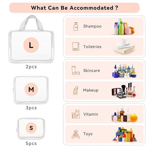TISRATOK 10 PCS Clear Travel Makeup Toiletry Bag, Plastic PVC Cosmetic TSA Approved Organizer Kit with Zipper Handbag（White） thumbnail 3