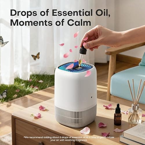 Air Purifiers for Home with H13 Quiet HEPA Filter Up to 1076 Ft² for Pet Hair, Odors, Pollen, Smoke, Compact Air Cleaner with 3 Speeds, Timer, Aroma Quiet 360°Intake Filter, White thumbnail 7