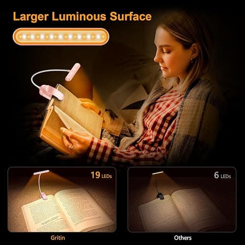 Gritin Rechargeable Book Light for Reading in Bed with 19 LED &Memory Function-Eye Caring 3 Color Temperatures,5 Brightness Levels,80 Hrs Runtime Flexible Goose Neck Clip on Light-Pink thumbnail 4
