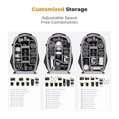 K&F CONCEPT Camera Backpack,Hardshell Photography DSLR Camera Bag with 15-15.6 Inch Laptop Compartment Waterproof Hard Shell Camera Case Compatible with Canon/Nikon/Sony/DJI Mavic Drone thumbnail 3