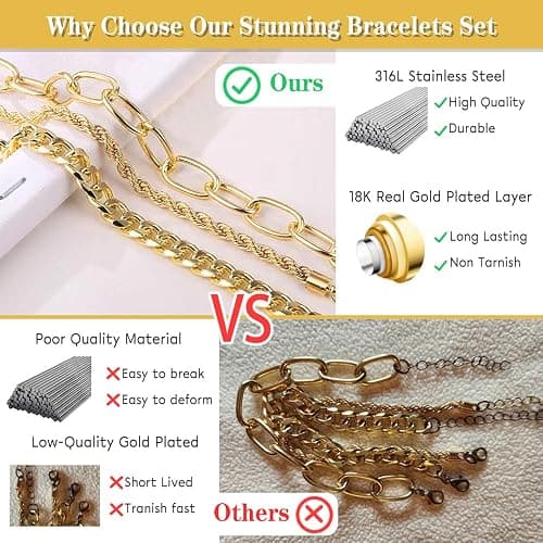 SEEDRILL Bracelets for Women Trendy Waterproof 316 Stainless Steel 18K Real Gold Plated Jewelry Sets Chunky Stackable Cuban Link Paperclip Herringbone Rope Chain Bracelet Pack Gifts Silvery/Gold-Tone thumbnail 6