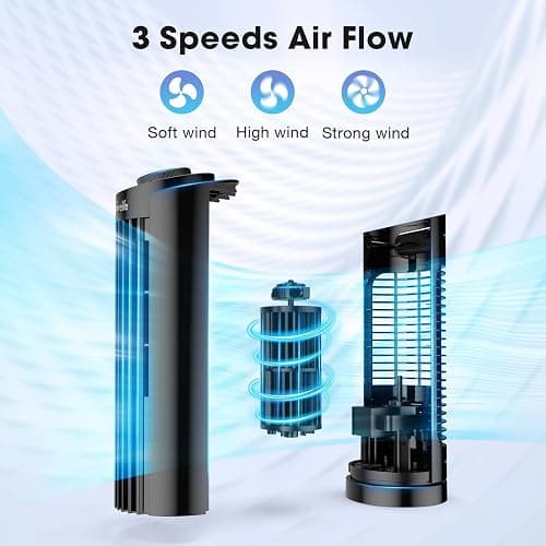 Grelife 13 Inch Tower Fan with Remote Controls, 3 Speed Settings, 90° Oscillation, 7.5 Timer, Ultra Quiet (25dB), Bladeless Design, Space-Saving for Bedroom, Office, Home, Dorm - Black - 15nches thumbnail 3