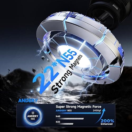 ANDERY Car Phone Holder for Magsafe [78+LBS Max Suction & 2400gf Magnetic] | 360° Adjustable Car Phone Mount, Phone Holders for Your Car for iPhone 17 Pro Max 16 15 14 13 12 Plus Air, Carbon Fiber thumbnail 5
