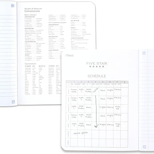 Five Star Composition Book + Study App, 4 Pack, Wide Ruled Paper, 7-1/2" x 9-3/4", 80 Sheets, Forest Green, Tidewater Blue, Fire Red and Harvest Yellow (950033B-ECM) thumbnail 6