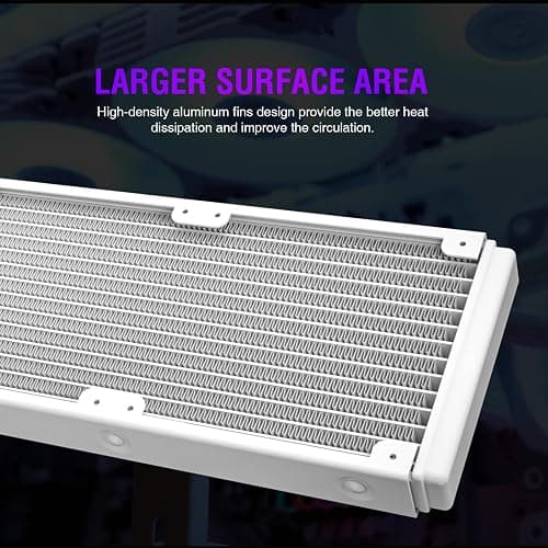 Vetroo V360 Liquid CPU Cooler, 3X 120mm Addressable RGB Pump & PWM Fans, 360mm Radiator 290W TDP AIO Water Cooling w/Controller Hub for Intel LGA 1851/1700/1200 AMD AM5/AM4, for Gaming Console - White thumbnail 4