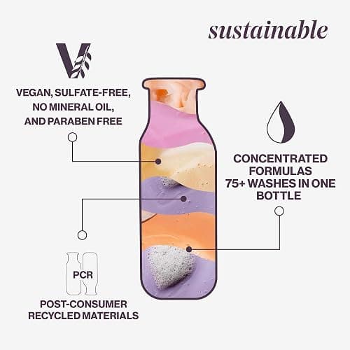 Pureology Hydrate Conditioner thumbnail 9