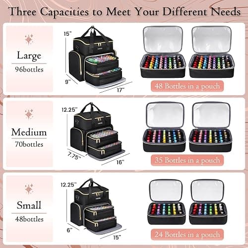 YOREPEK Extra Large Nail Polish Organizer Case Holds 96 to 100+ Bottles (15ml/0.5 fl.oz) UV lamp, Gel Polish Travel Case Bag with 2 Removable Pouches Fits Nail Suppiles, Manicurist Nail Tech Gifts thumbnail 4