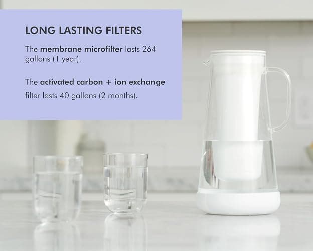 LifeStraw Home Water Pitcher, 7-Cup, White, Glass with Silicone Base, White, for Everyday Protection Against Bacteria, Parasites, Microplastics, Lead, Mercury, PFAS and a Variety of Chemicals thumbnail 6