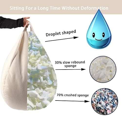 LPMOERA Bean Bag Chair Memory Foam Bean Bag Chairs for Kids/Teens with Filling Round Kids Bean Bag Chair for Living Room Bedroom College Dorm Reading Chair thumbnail 6