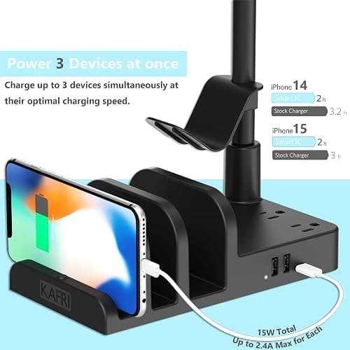 KAFRI Headphone and Controller Stand with USB A&C Charger, Desk Gaming Accessories Headset Holder with USB Charging Port and 2 AC Outlets, Switch/Phone Storage Organizer, Gamer Gift for Men Boyfriend thumbnail 5