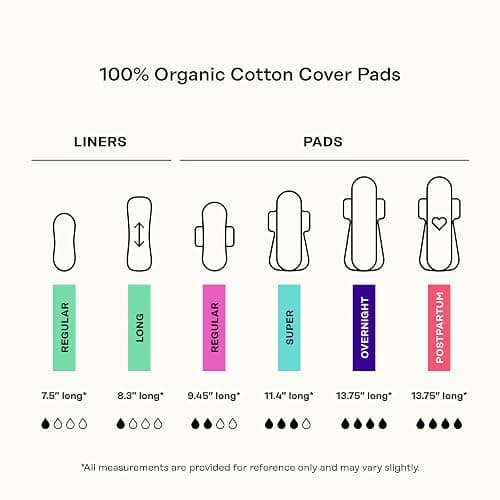 The Honey Pot Company - Cooling Herbal - Long Panty Liners for Women | Cooling Effect - Infused w/Mint, Aloe, Lavender, Rose - Organic Cotton Cover - Feminine Care - 120ct thumbnail 7
