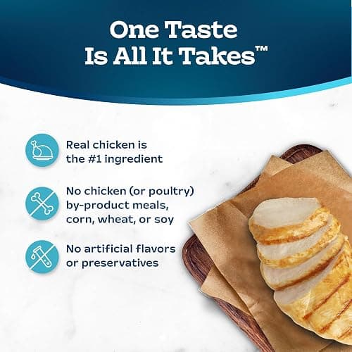 Blue Buffalo Tastefuls Adult Dry Cat Food Sensitive Stomach Formula, Made in the USA with Natural Ingredients, Chicken Recipe, 7-lb. Bag thumbnail 6