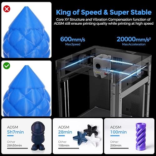 FLASHFORGE Adventurer 5M 3D Printer,600mm/s Max High-Speed FDM 3D Printers with Fully Auto Leveling, 280°C Direct Extruder with Quick Detachable Nozzle, Effective Cooling, Core XY Structure thumbnail 4