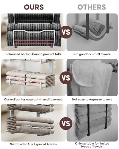 Aetyord Hanging Towel Racks for Bathroom No Drill - Over The Door 6-Tier Bath Towel Storage Organizer for Small Bathrooms - Back Door Large Tiered Towel Holder Hanger for Rolled Towels RV Camper White | 6-Tier Over The Door Bath Towel Storage Organizer with Metal Shelf Basket for Small Bathrooms RV Camper White thumbnail 4