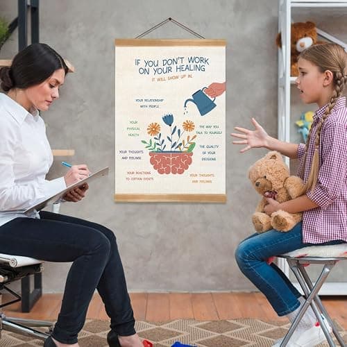 ZTGDA Therapy Office Wall Art Decor, Mental Health Therapy Therapist Office Decor, Healing Poster for School Counselor Therapy Counseling Poster Anxiety Relief Social Psychology 12x16inch thumbnail 6