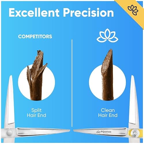 Equinox Professional Razor Edge Series Barber Hair Cutting Scissors - Japanese Stainless Steel Salon Scissors - 6.5” Overall Length - Fine Adjustment Tension Screw - Premium Shears for Hair Cutting thumbnail 6