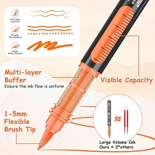 WOGOPRO 60 Couleurs Feutre Acrylique, Marqueur Acrylique, Liquide Direct Acrylic Paint Marker, Stylo Acrylique pour Coloriage, Calligraphie, Bois, Pierre, Toile, Céramique thumbnail 2