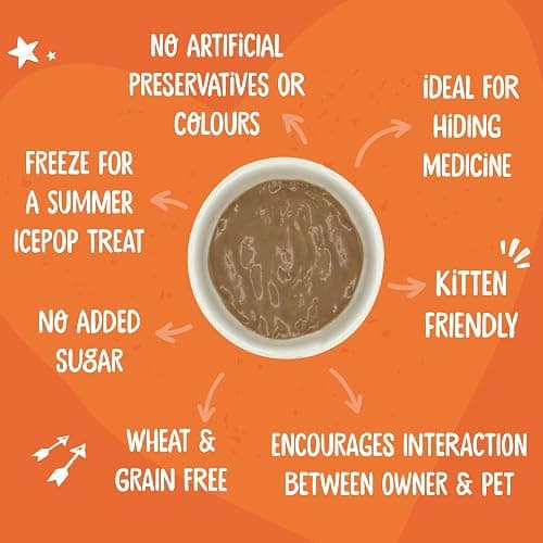 Webbox Lick-e-Lix Cat Treats Variety Value Pack - Kitten Friendly, Grain Free, No Artificial Preservatives or Colours (50 Pack) thumbnail 5