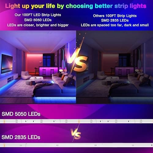 DAYBETTER Led Strip Lights 100 ft Smart with App Remote Control, 5050 RGB for Bedroom, Living Room, Home Decoration, Music Sync Color Changing for Room Party(2 Rolls of 50 ft) thumbnail 2
