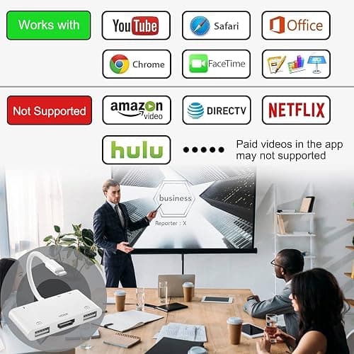 FEINODI Lightning to HDMI Adapter with USB Camera and Charging Port, SD Card Reader for iPhone, 6 in 1 Camera Adapter to iPhone, Supports MIDI Keyboard, Mouse, HD TV/Projector/Monitor, Plug & Play thumbnail 7