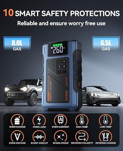 Car Battery Charger Jump Starter with Air Compressor, 4000A Jumper Box for Car Battery Portable Booster Jump Pack, 12V Jumpstart Combo 150PSI Tire Inflator Air Pump(Up to 8.0L Gas/6.5L Diesel) thumbnail 6
