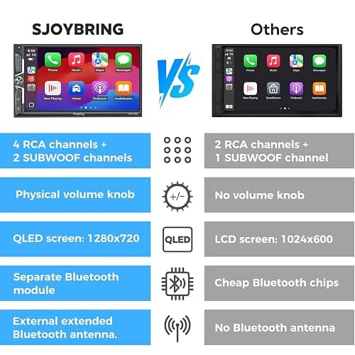 SJoyBring 7" QLED Double Din Car Stereo - Wireless Apple CarPlay & Android Auto, 240W 4.2CHN, SWC, Bluetooth, FM/AM Car Radio, 2 Subwoofers Outputs, Backup Camera thumbnail 2