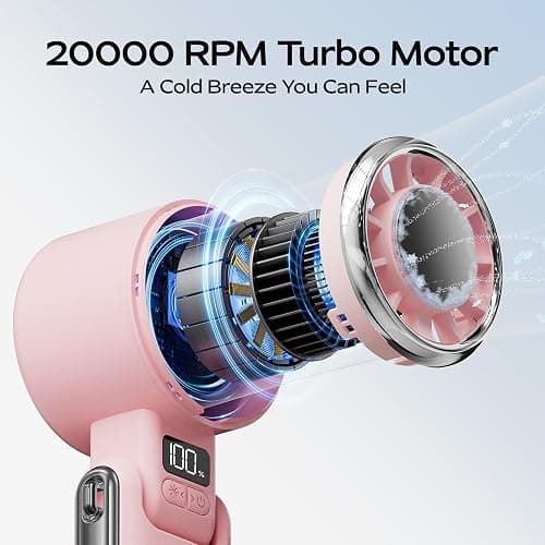 SHEWIND Portable Handheld Fan with Ice Cooling - 5 Gear High Speed Personal Turbo Fan Rechargeable, Up to 13 Hrs, Mini Hand Fans for Travel Essentials, Beach Vacation, Gifts for Women, Men (Pink) thumbnail 5