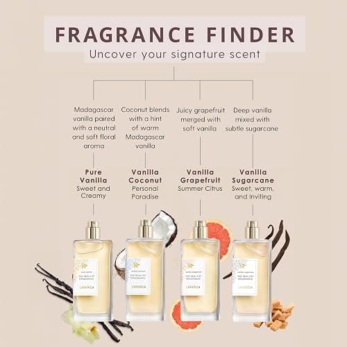 Lavanila Pure Vanilla Perfume for Women, 1.7 oz / 50 ml - Pure Madagascar Vanilla & Creamy Tonka Bean Fragrance, Clean and Natural Eau de Parfum Made In USA thumbnail 6