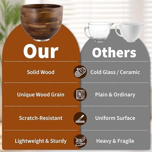 Mixer Wooden Bowl Compatible with Kitchenaid Mixer, Wooden Mixing Bowl for 5QT Tilt Head Stand Mixers, Wood Texture Surface, with Stainless Steel Locking Base, Perfect for Bread, Cake, and Baking thumbnail 5